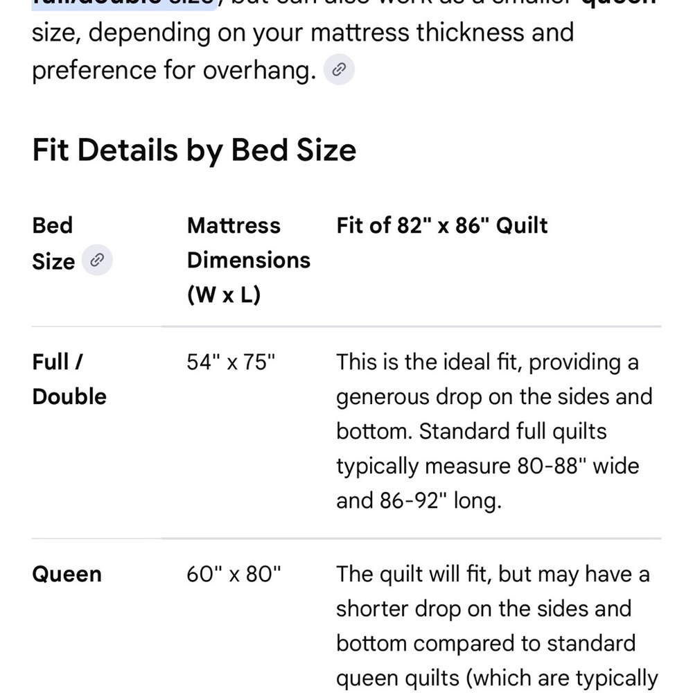 Standard size Floral Green and Blue Quilt with 2 shams - Picture 7 of 8